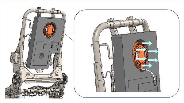 DRF-29A306 EV-T(背面吹き出し)の搭載・排気イメージ図。シート背面に向かって排気するため、風が内部構造物へ干渉しない。